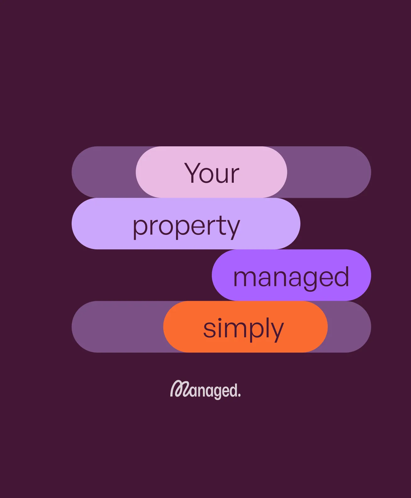The brand statement on a deep plum ground: the words “Your property managed simply” set one to a line in stacked lilac and orange pill shapes, with the Managed wordmark beneath them