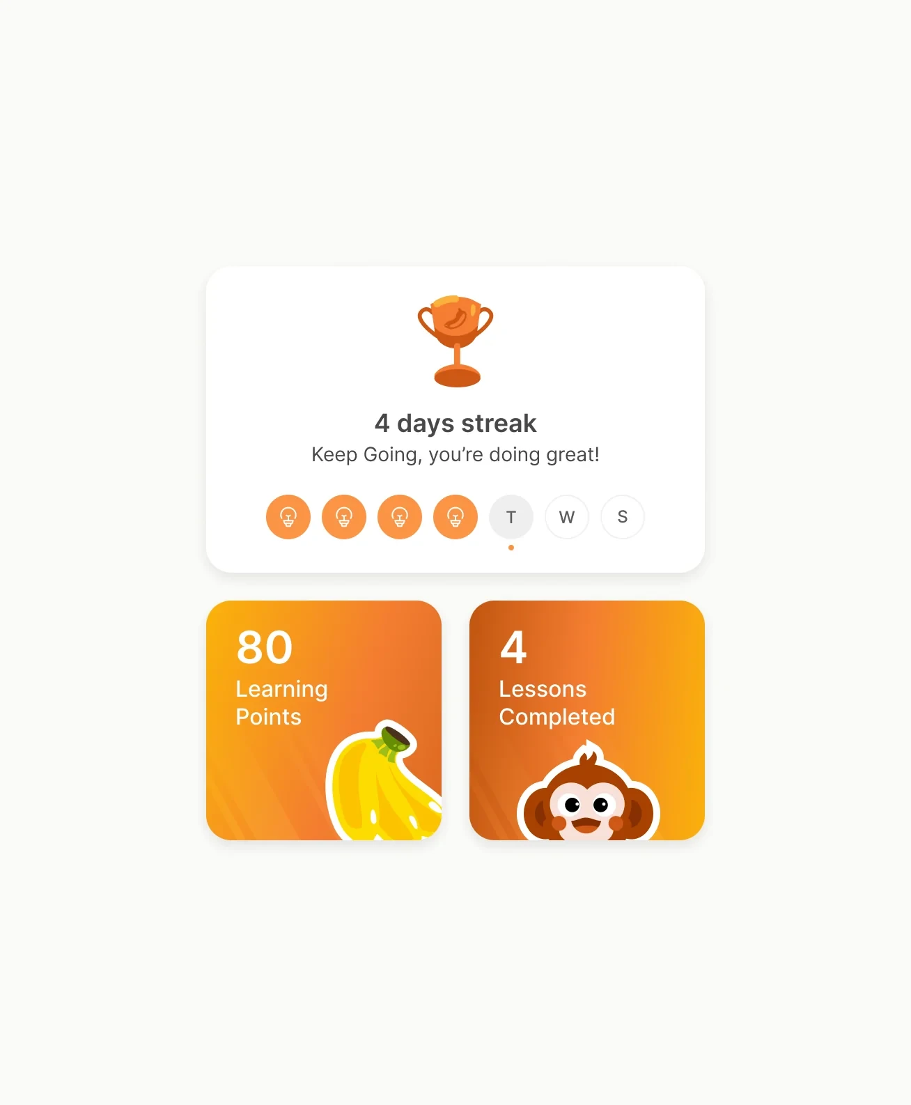 Streak cards: 4 days streak, 80 learning points, 4 lessons completed