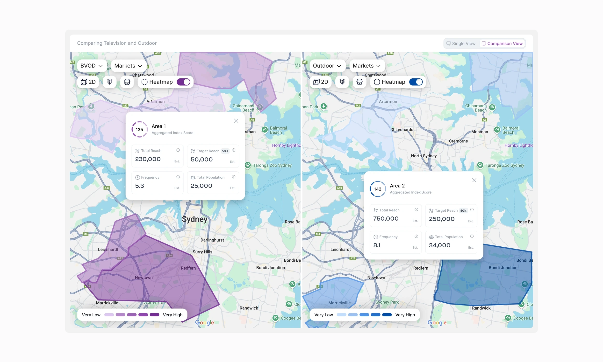 Television compared with outdoor: two Sydney maps side by side, broadcast on demand in purple and outdoor in blue, each with a heatmap of its catchments and a card giving that area’s aggregated index score, reach, frequency and population