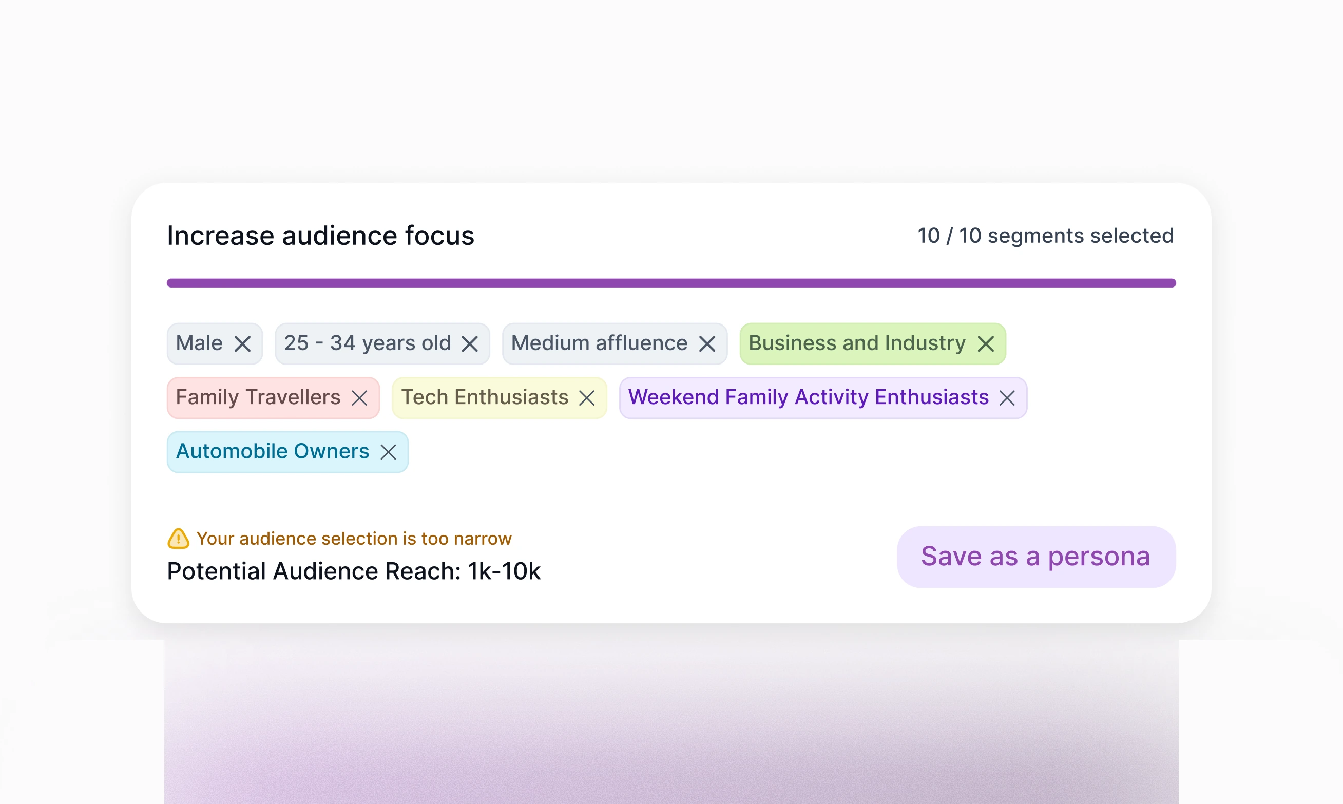 The audience focus panel: ten segments selected as removable chips, a warning that the selection is too narrow, a potential audience reach of 1k to 10k, and a save as a persona button