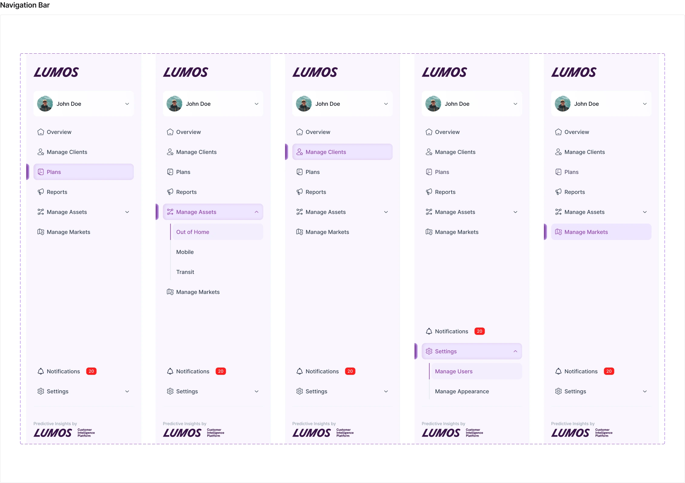 The product shell: primary navigation down the left with the plan carrying its own tabs for overview, sites, schedule and strategy