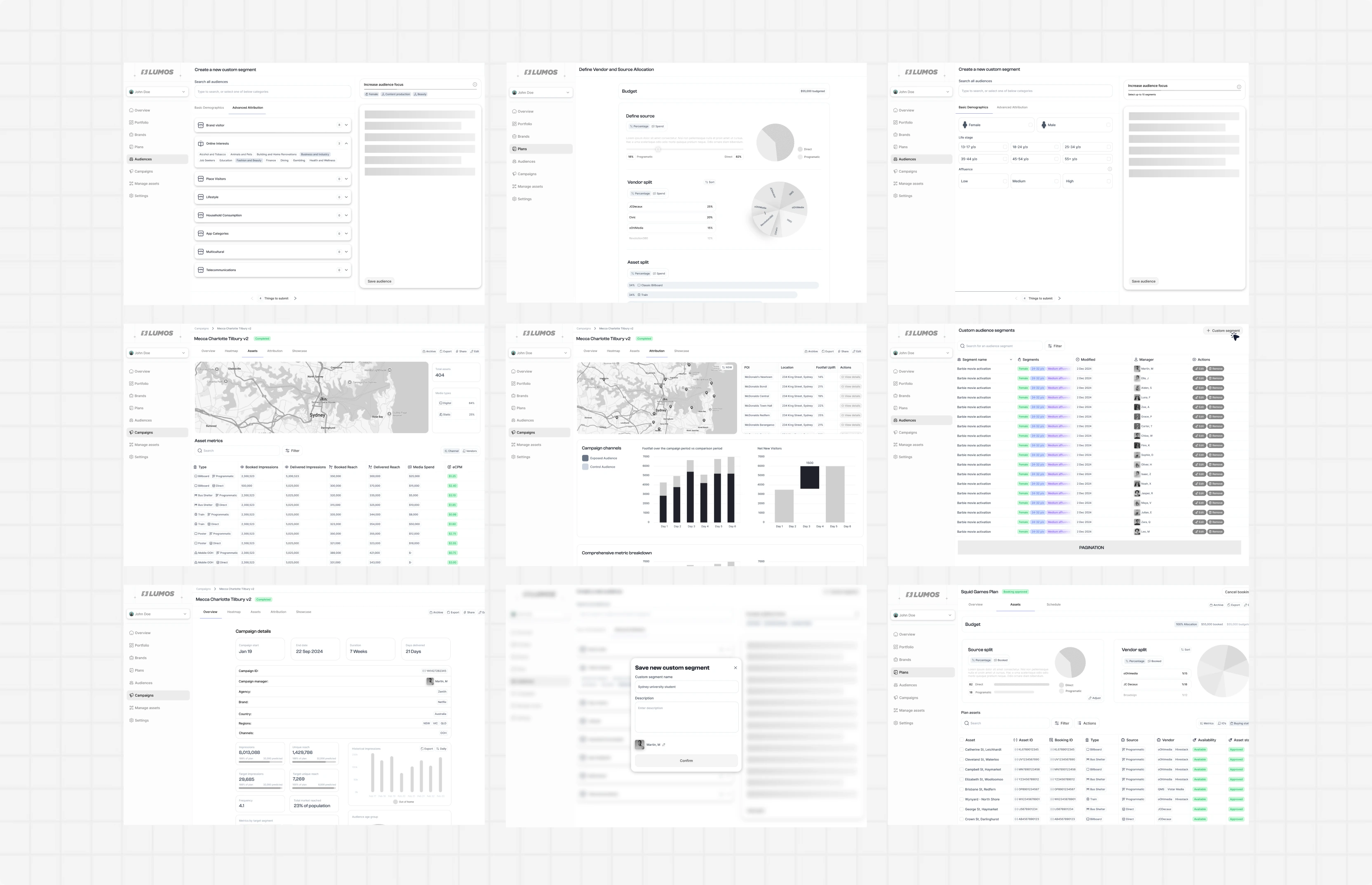 Wireframes for the audience segment builder: advanced attribution, allocation split, basic demographics and three custom segment panels