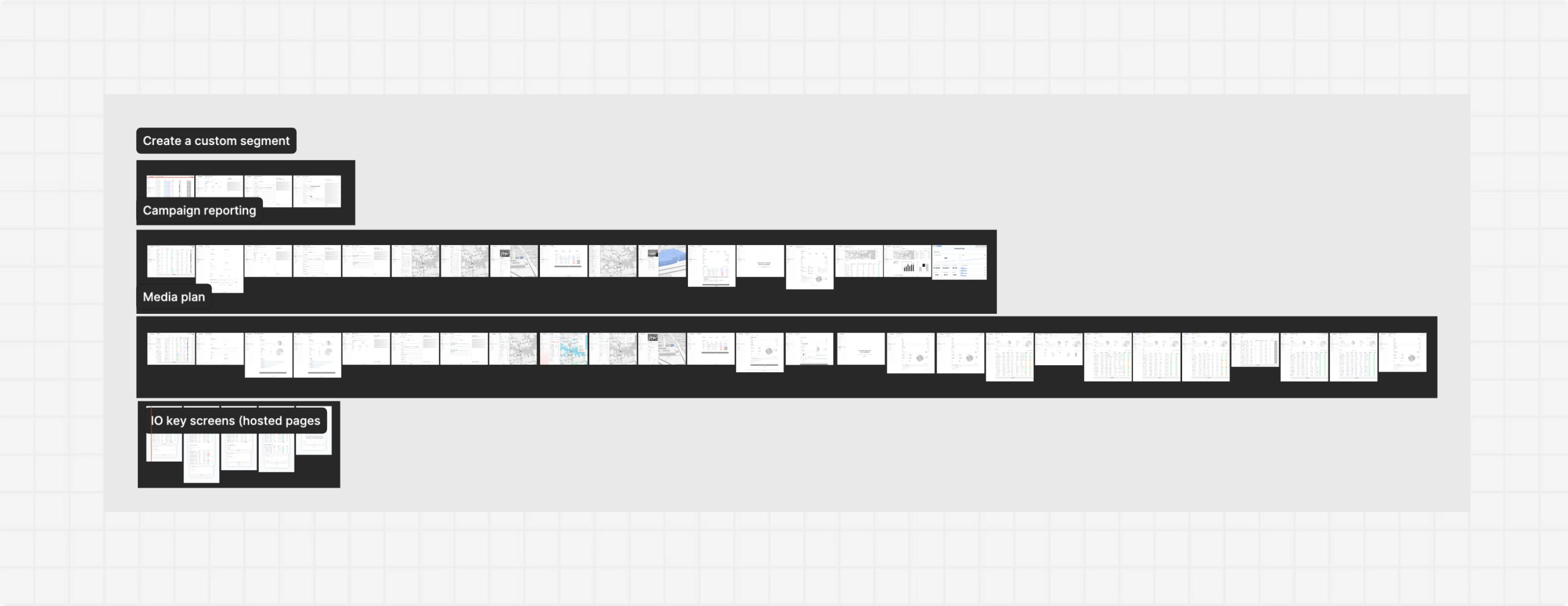 A row of low-fidelity wireframes covering plan setup, the site table, filtering and the map view